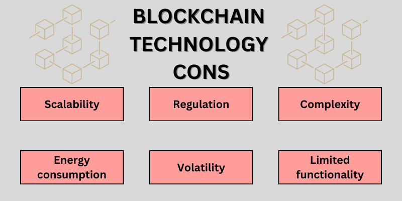 Blockchain-technology-advantages