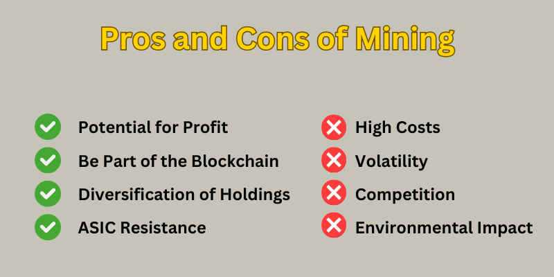 Pros-and-Cons-of-Mining