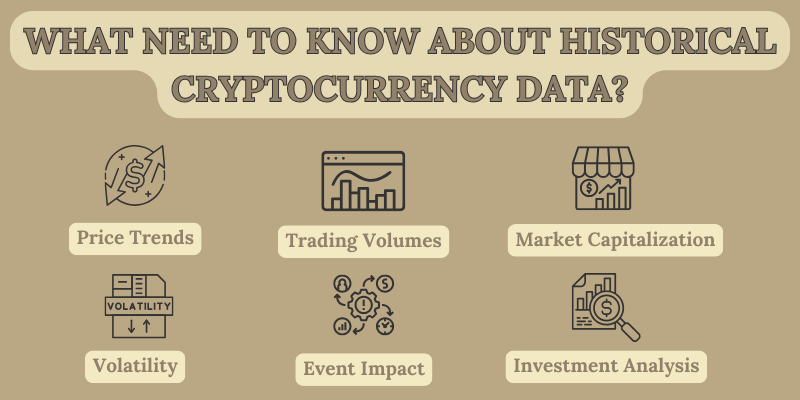 What-Need-to-Know-About-Historical-Cryptocurrency-Data